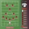 Soccer Lineups, Football Players 5-3-2 variation Formation Scheme