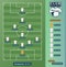 Soccer Lineups, Football Players 5-4-1 Formation Scheme