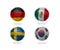 Soccer team group F. football balls with national flags of germany, mexico, sweden, south korea