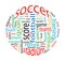 Soccer word cloud