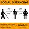 Social Distance Pictogram Notice to encourage people to practice social distancing  vector illustration