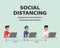 Social distancing, Working space protecting from COVID-19, Coronavirus vector illustration infographic flat design