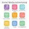 Social Media Ads Icon Set with video ads, user engagement, etc