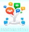 Social media. Tree Forum chat bubbles. Icons