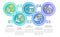 Social planning instances circle infographic template