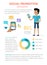Social Promotion Infographic Boy with Smartphone
