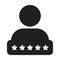 Social score icon 5 star rating vector male user person profile avatar symbol for in a glyph pictogram