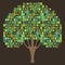 Sociology Tree - people pictogram
