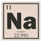 Sodium chemical element