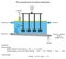 Sodium hydroxide manufacture in the mercury cell