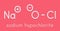 Sodium hypochlorite NaOCl molecule. Aqueous solution is known as liquid bleach. Skeletal formula.