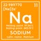 Sodium. Natrium. Alkali metals. Chemical Element of Mendeleev\\\'s Periodic Table 3D illustration