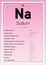 Sodium Periodic Table Elements Info Card (Layered Vector Illustration) Chemistry Education