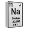 Sodium,Phosphorus on the periodic table of the elements on white blackground,history of chemical elements, represents the atomic