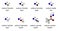 Sodium salts (set 1): Sodium hypochlorite, chlorite, chlorate, perchlorate, nitrite, nitrate, metabisulfite, sulfate, phosphate,