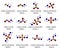 Sodium salts (set 1): Sodium hypochlorite, chlorite, chlorate, perchlorate, nitrite, nitrate, metabisulfite, sulfate, phosphate,