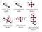 Sodium salts (set 3): Sodium cyanate, thiocyanate, permanganate, arsenate, chromate, dichromate