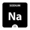 Sodium symbol. Sign Sodium with atomic number and atomic weight. Na Chemical element of the periodic table on a glossy white