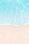 Soft wave of blue sea on sandy beach. Summer Background. Copyspace