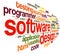 Software design concept in tag cloud