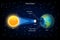 Solar eclipse vector realistic illustration