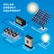 Solar energy equipment infographic, isometric style