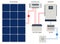 Solar Panel cell System with Hybrid Inverter, Controller, Battery Bank and Meter designed. Renewable energy sources