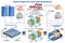 Solar panel and wind power generation system for home infographic.