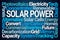 Solar Power Word Cloud