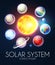 Solar System with Elegant Realistic Planets and Shining Sun.