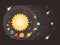 Solar system flat design