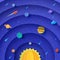 Solar system model in paper cut style. Round layers galaxy space with cartoon planets, red polygonal rocket, comets and