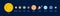 Solar System, nine Planets with orbits