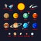 Solar system objects, flat style set. The names of the planets and small planets