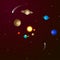 Solar system. Our galaxy. Eight planets, one star. Realistic.