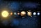 Solar system planets diagram