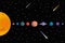 Solar system, planets and stars orbiting in space