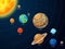 Solar system scheme. Galaxy planets, space orbit systems. Flat creative astronomy concept, cartoon universe order recent