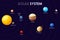 Solar system scheme, planets order from sun.