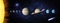 Solar system, sun of planet Mercury Venus earth Mars Jupiter Saturn Uranus Neptune. Map of solar system 8 planets