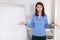 Solution searching businesswoman standing before flip chart.