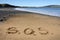 SOS sign on sand