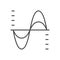 Sound graph line outline icon