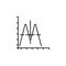 sound wave icon. Element of physics science for mobile concept and web apps icon. Thin line icon for website design and