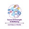 Source of strength and wellbeing concept icon