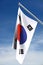 South Korea Flag