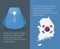 South korea infographic design