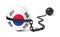 South Korea tied to a Ball and Chain