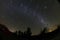 Southern Andes Sky circumpolar