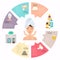 Spa and wellness infographic set. Natural cosmetics and health i